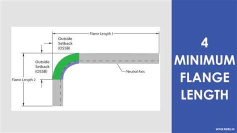 sheet metal flange|sheet metal guidelines pdf.